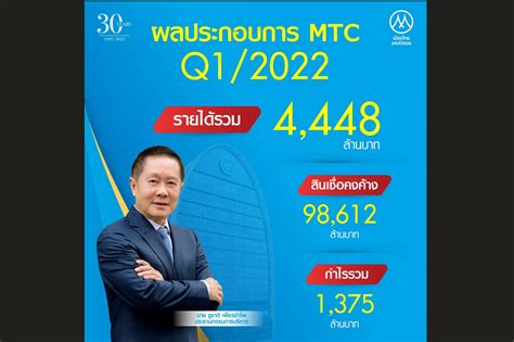 เมืองไทย แคปปิตอล กำไรนิวไฮ 1,375 ล้านบาท - โพสต์ทูเดย์ ข่าวการเงิน-หุ้น