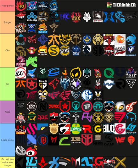 Lol Esport Teams Logos Mega Tierlist Tier List Community Rankings
