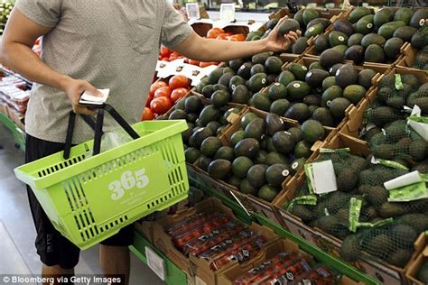 Deals and sales eateries and bars store amenities events careers. Avocados among first Whole Foods products to get cheaper ...