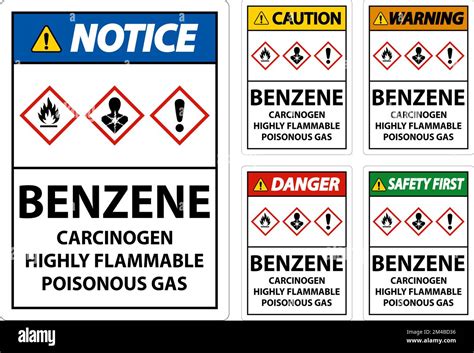 Danger Ghs Benzene Sign On White Background Stock Vector Image And Art
