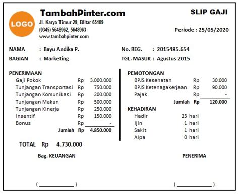 Check spelling or type a new query. Contoh Penyata Gaji Pekerja Cafe - Payslip Contoh Slip Gaji Malaysia 2020 : Sedang mencari ...