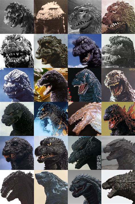 The Face Of Every Godzilla Godzilla Know Your Meme
