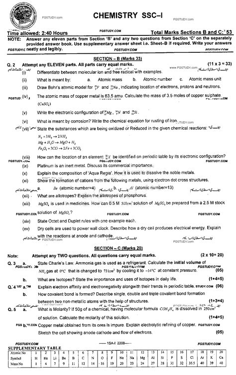 9th Class Chemistry Past Paper 2022 Federal Board Islamabad Group 2 Subjective