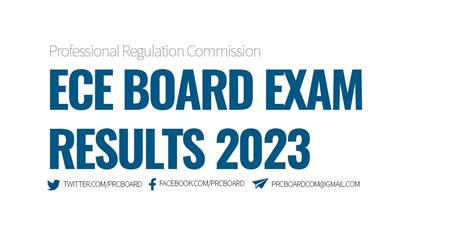 Ece Results October 2023 Electronics Engineering Board Exam Passers