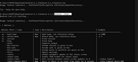Learn How To Crack Passwords With Hashcat By Naman Aggarwal Medium