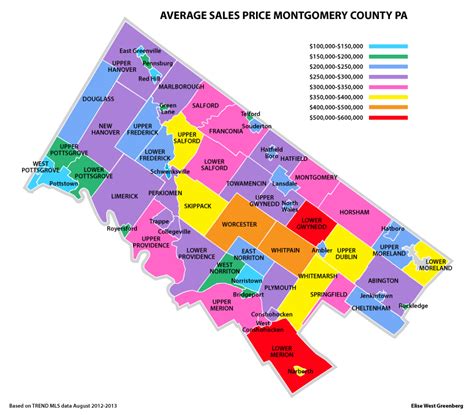 Maybe you would like to learn more about one of these? Average sold home prices for Montgomery County, PA | Lower ...