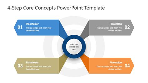 4 Step Core Concept Powerpoint Template Slidemodel