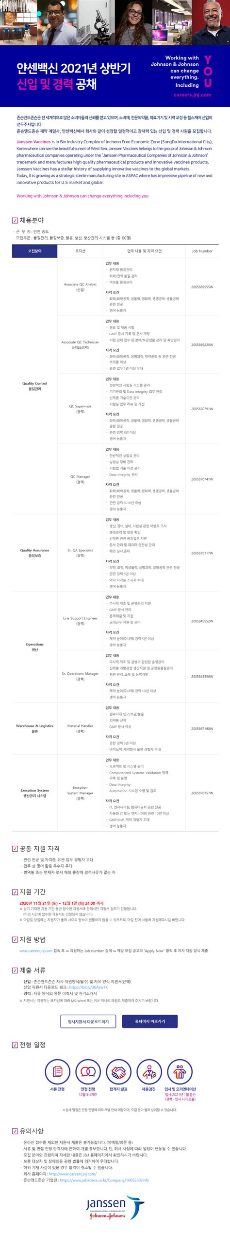 특수교육실무원 29명 o 채용예정일 : 취업진로지원센터