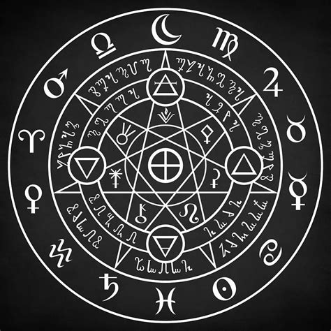 Occult Symbols Magic Symbols Occult Art Witchcraft Symbols Magick