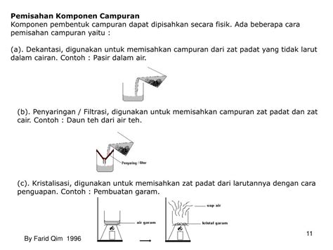 PPT - MENGELOMPOKKAN SIFAT-SIFAT MATERI PowerPoint Presentation, free