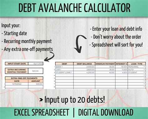 Debt Avalanche Calculator Spreadsheet Excel Spreadsheet Etsy