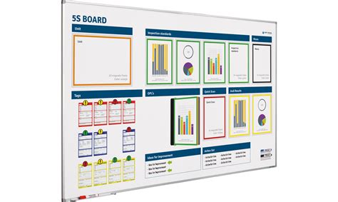 5s Board Template Visual Paradigm Online Features A 5s Maker And A