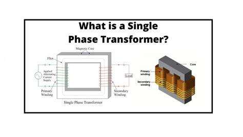 Single Phase Transformer Parts Types And Working Principles