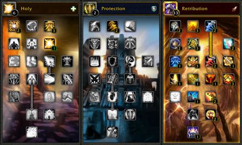 Paladin Talent Guide | Dugi Guides™