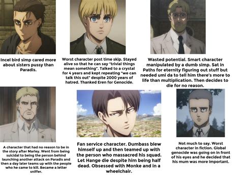 The Extremely Well Written Male Characters Of Attack On Titan Choose
