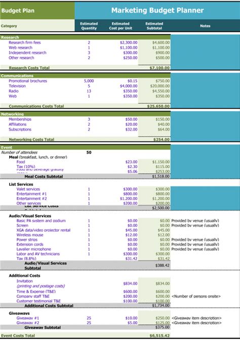 Marketing Budget Template Plan Your Marketing Budget