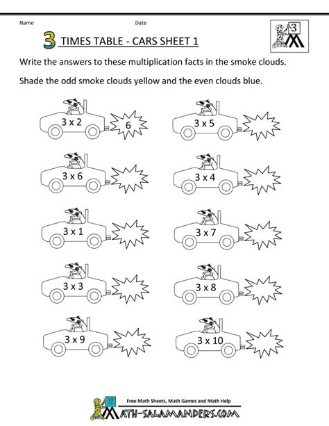 Printable Times Table - 3 Times Table Sheets