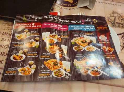 6 jalan putra square gf07 alfresco, east coast mall, kuantan 25300 malaysia. Our Journey : Penang Queensbay Mall - The Manhattan Fish ...