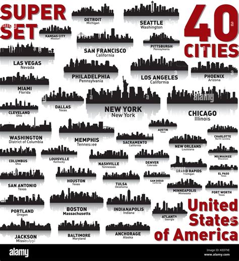 Incredible City Skyline Set 40 City Silhouettes Of United States Of