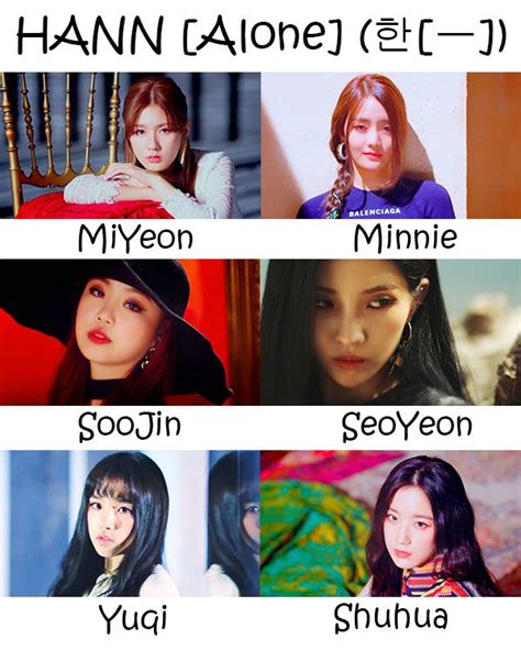 Kpop Group Names Girls Group Names Kpop Girl Groups Korean Girl