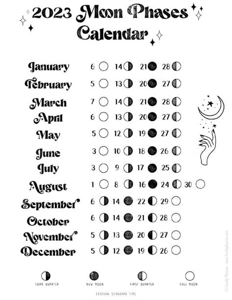 Free Printable Full Moon Calendar 2023 Lunar Calendar Lovely Planner