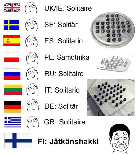 Finnish Logic Finnish Language Language Jokes Learn Finnish