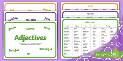 Adjective Adverb And Verb Word Mats And Posters Ages