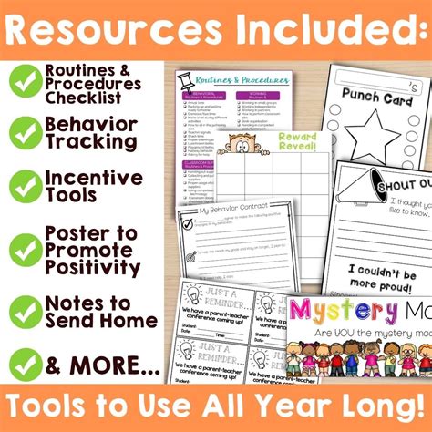 Classroom Management System Class Incentives Behavior Chart Routine
