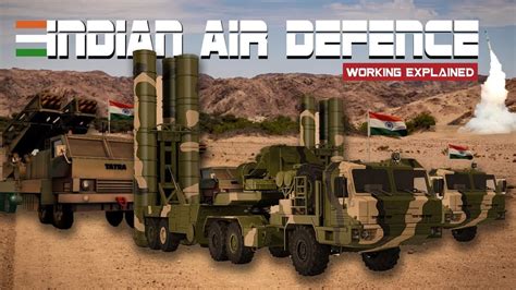 How Do Indias Air Defence Systems Work Youtube