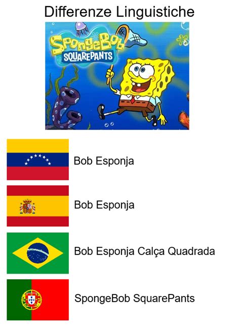 New light meme countryhuman ocs collab. SpongeBob SquarePants - Venezuela, Spain, Brazil, Portugal ...