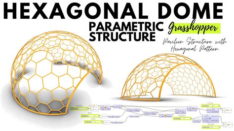Rhino 6 And Grasshopper Parametric Hexagonal Geodome Dome Like