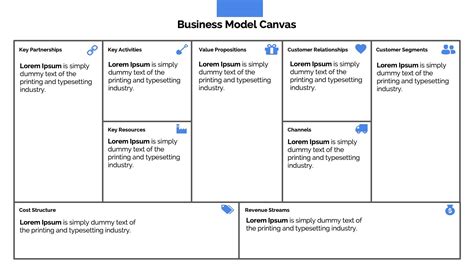 Business Model Canvas Slide Template