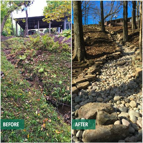 A flat area can take up more water per hour, while a slope may start to. Excess water causing erosion on a slope in your yard doesn't have to be something to 'get used ...