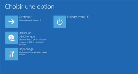 Windows ne démarre plus voici la solution à tous vos problèmes de boot