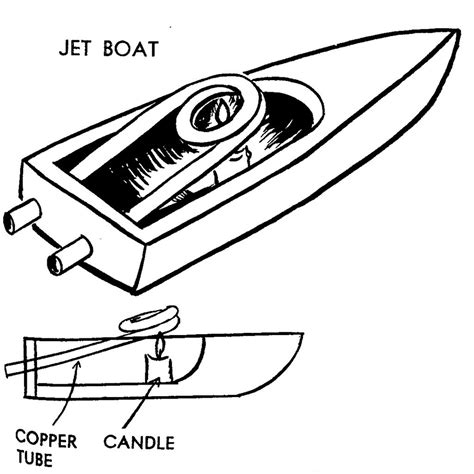 Recently i saw a video of a remote controlled boat powered by a miniature steam engine and was instantly hooked on the idea. Avi Solomon: DIY Steam Copper Coil Engine Boat | Boat ...