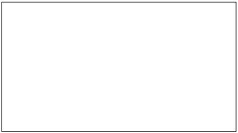 The Blank Page – Hopes and Dreams for Our Future – Medium