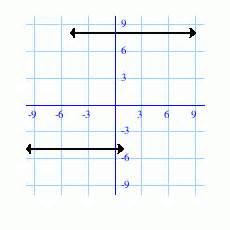 Parallel and perpendicular lines worksheet. Jeremy's Math Blog: Unit 2 (Pythagorean) - Day 1