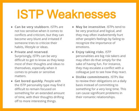 Istp Weaknesses Mbti Myers Briggs Personality Type Istp Personality
