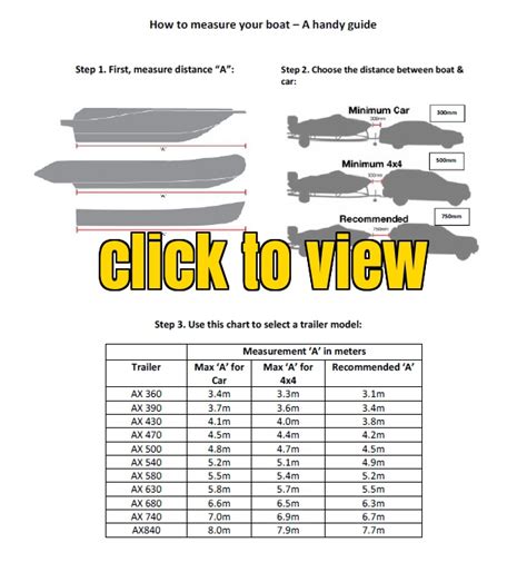How To Choose The Right Boat Trailer Size The Quick Guide