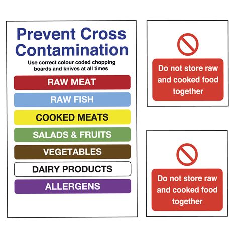Free Printable Food Safety Signage Image To U