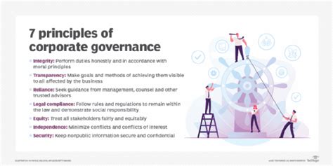 What Is Corporate Governance Definition From WhatIs Com