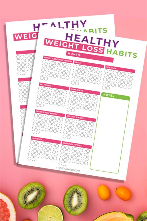 30 Day Healthy Weight Loss Habits Tracker Free Printable The Holy Mess