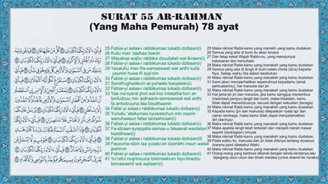 Surah Yasin Rumi Dan Jawi Full Pdf Plmster