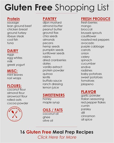 Free grocery list & meal planner printable + tasty tuesdays #49. Grocery List Templates for Easy Shopping 2021 | Templates Info