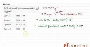 Schleiden and Schwann proposed cell theory in