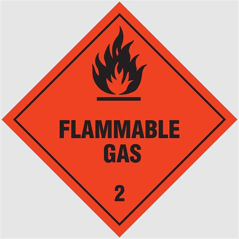 Hazchem Hazmat Class 3 Flammable Liquids Combustibility Flammability