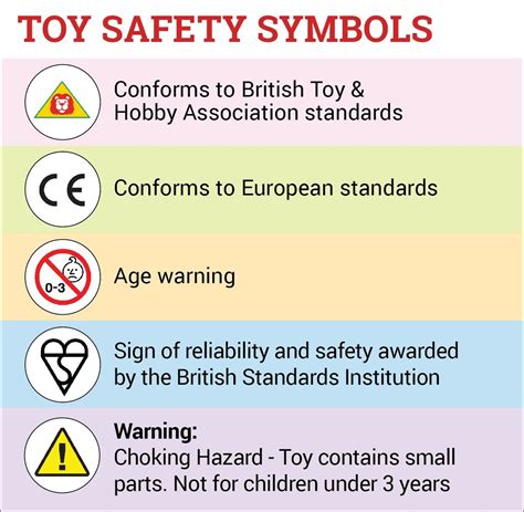 Tips For Choosing Safe Toys For Toddlers And Preschoolers Parentcircle