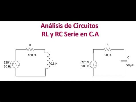 Circuito Rlc Y Su Aplicaci N En El Voltaje Alterno Electropreguntas