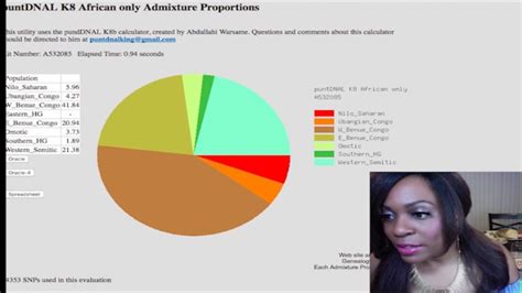 GEDMatch Tutorial for African American Ancestry DNA - Genealogyresearching
