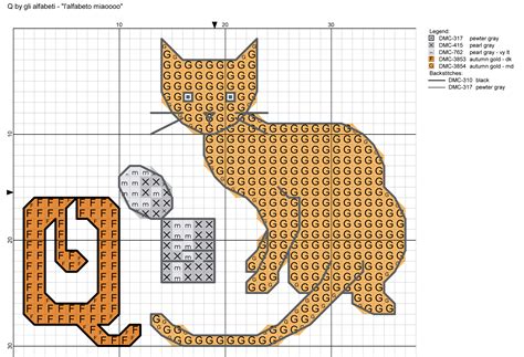 Check spelling or type a new query. Cat Silhouette Alphabet Cross Stitch Pattern alfabeto ...